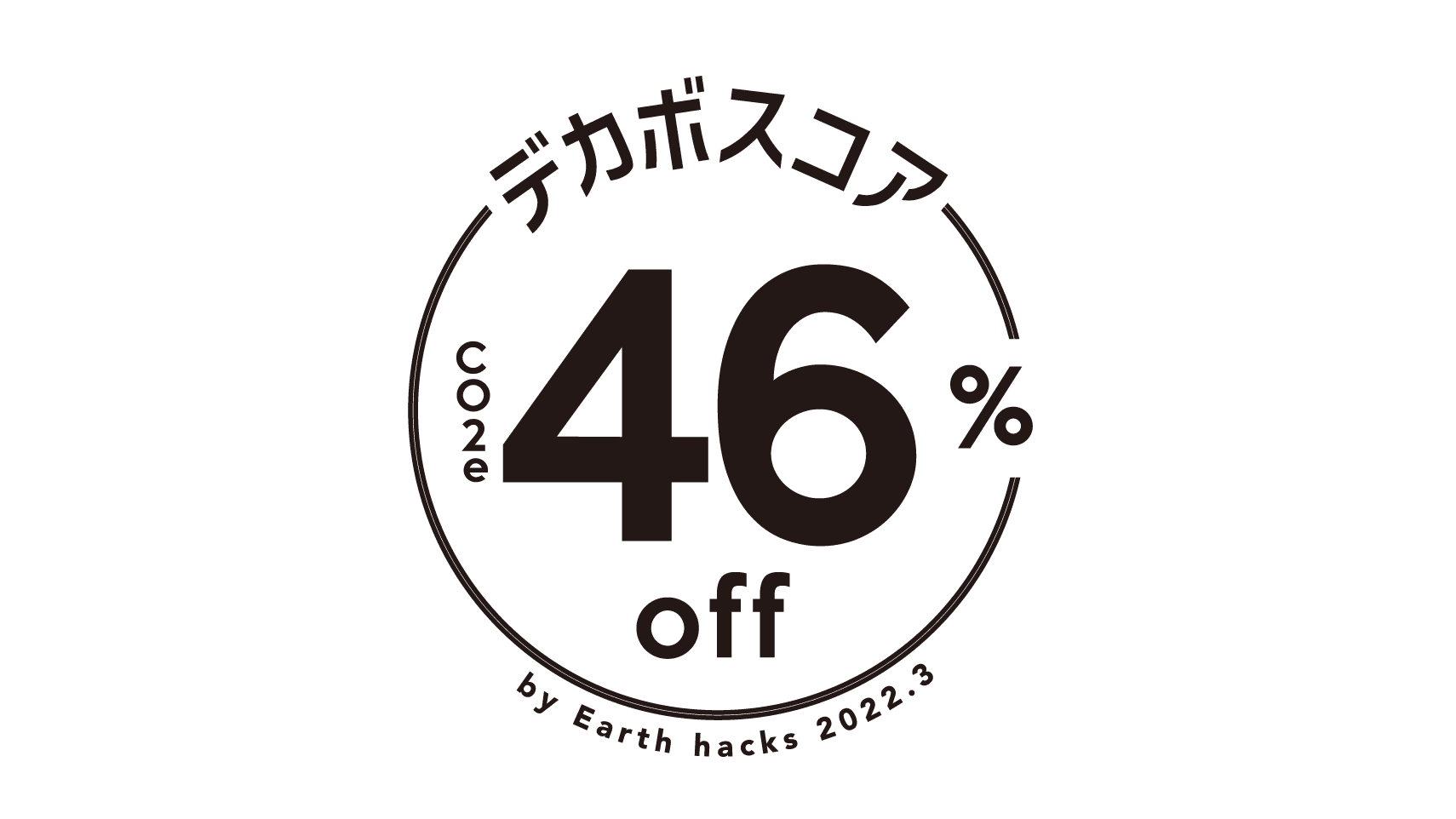 デカボスコア(Earth hacks)