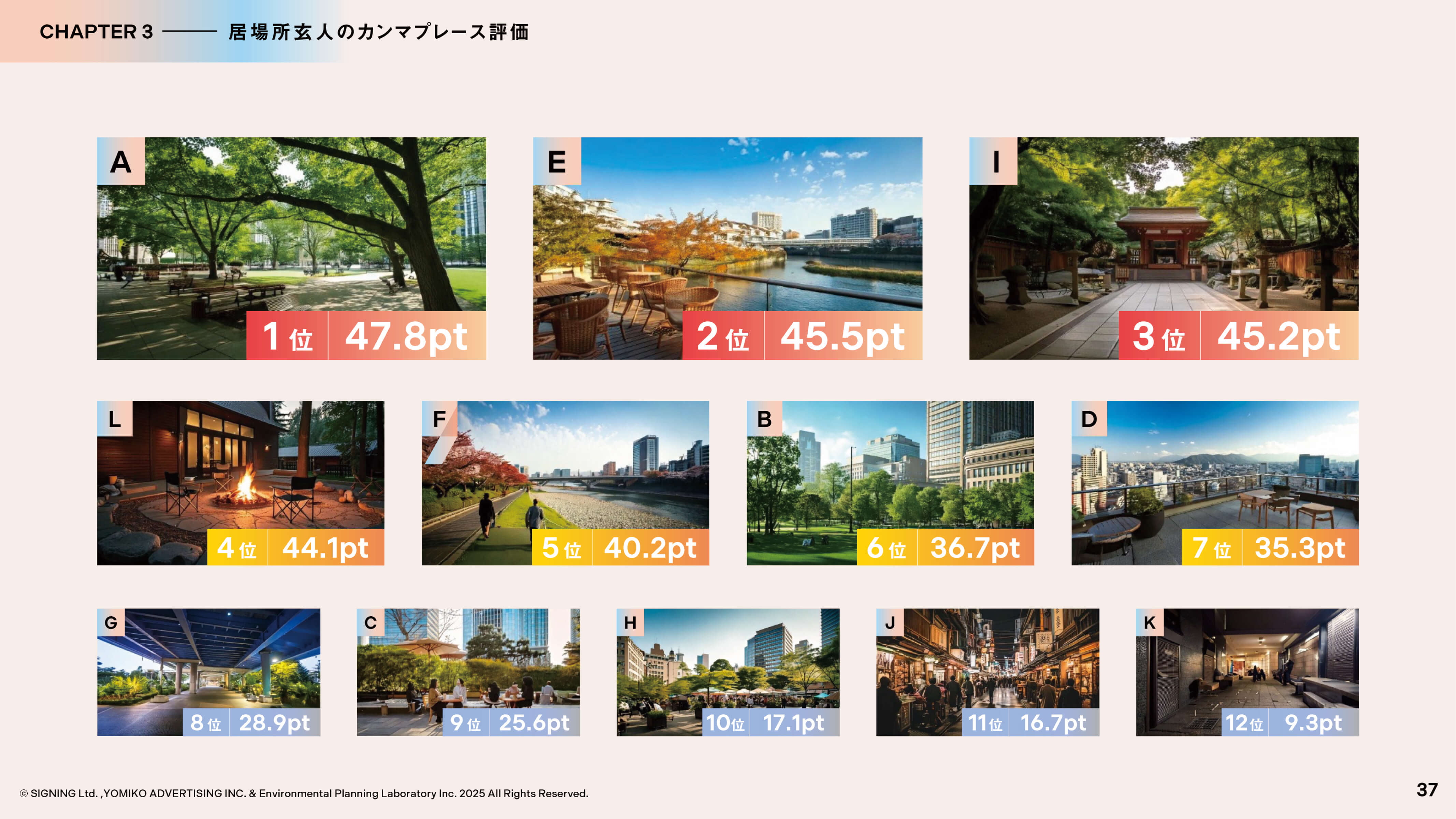 iBASHO REPORT Vol.2 
〜A place where you just want to stay〜