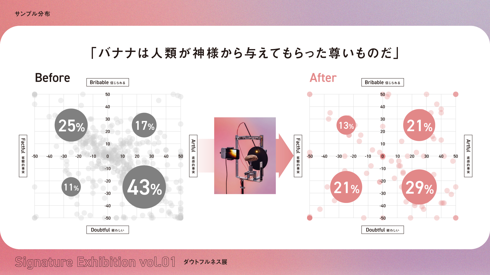 バナナは人類が神様から与えてもらった尊いものだ