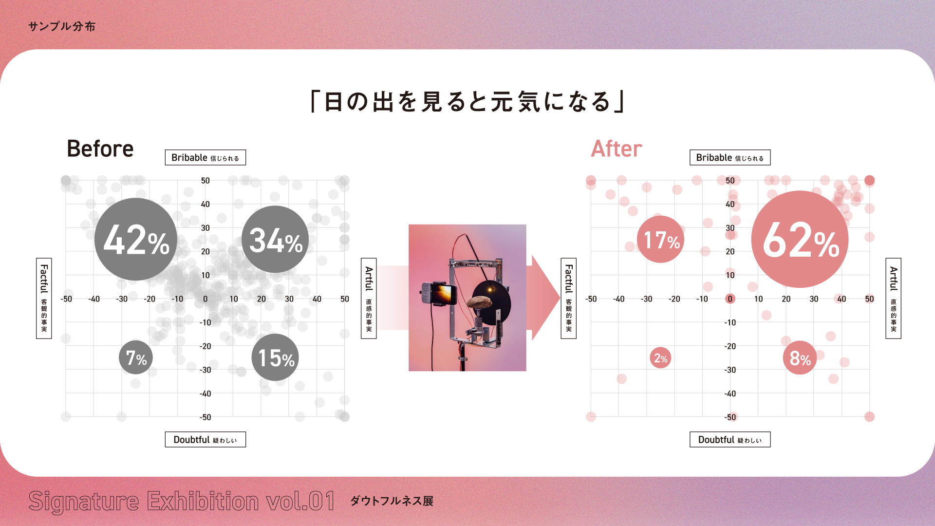 日の出を見ると元気になる